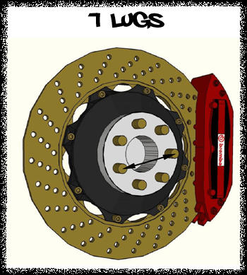 7 lug image